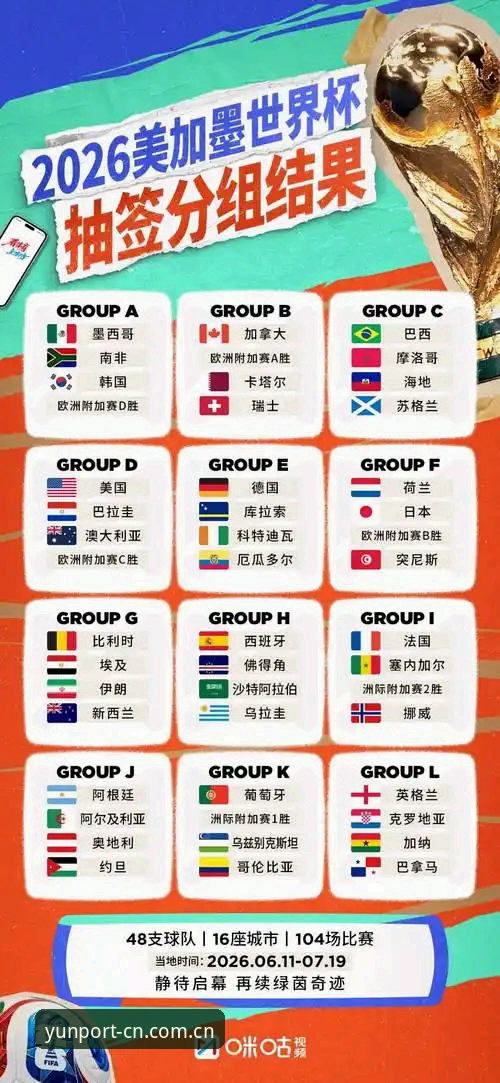 2026世界杯J组德甲势力观察手册：从抽签到实战的完整解读教程